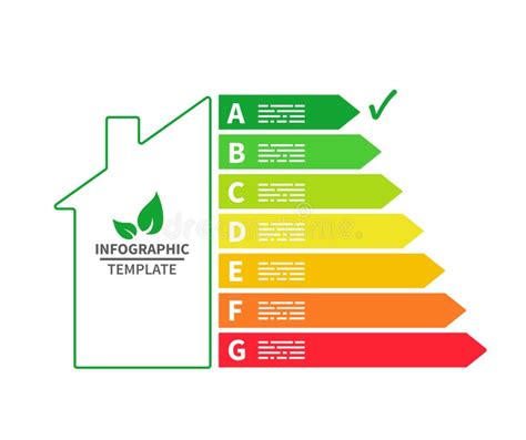 Plantilla Infographic Del Rendimiento Energ Tico De La Casa Ilustraci N