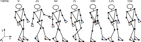 Download Skeleton Is Represented By A Stick Figure Of 31 Joints 3d