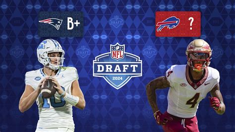 NFL Draft Grades AFC East Strong Hauls For Jets Patriots Bills Perplex