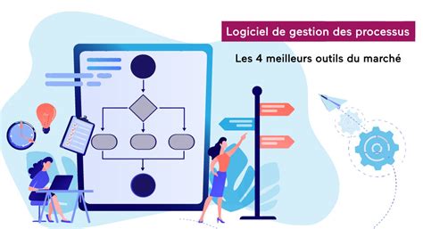 Logiciel de gestion des processus Les 4 meilleurs outils du marché