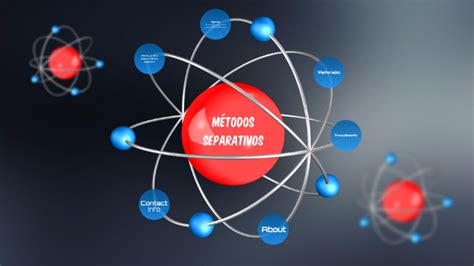 Metodos Separativos By Florencia Turner On Prezi