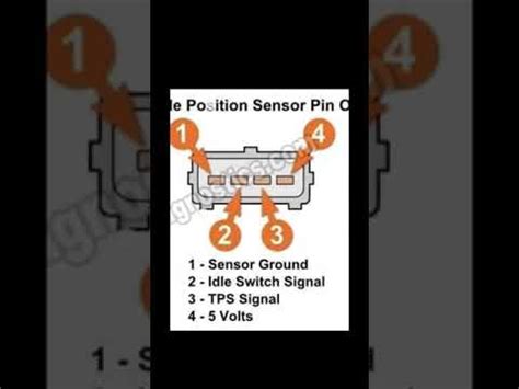 4 Pin TPS Sensor Pinout Throttle Position Sensor YouTube