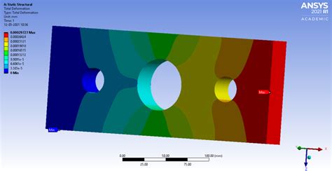 Week 1 Stress Concentration On A Plate With Hole Skill Lync