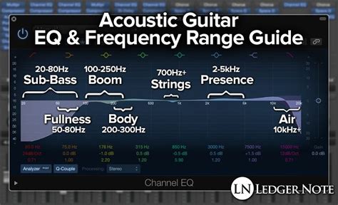 Best Way To Eq Sub Bass Just For Guide