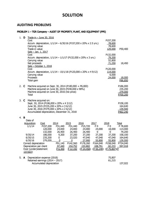 Lakeside Company Case Studies In Auditing Solution 5