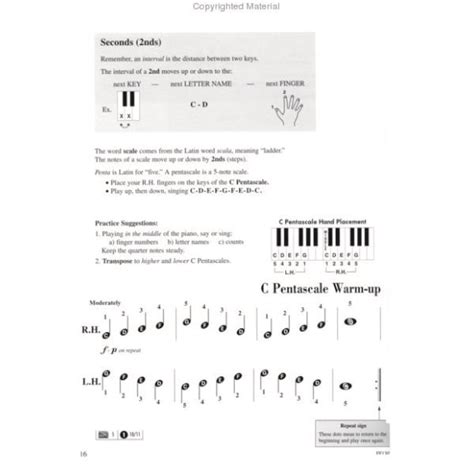 Faber Music Adult Piano Adventures All In One Lesson Book A