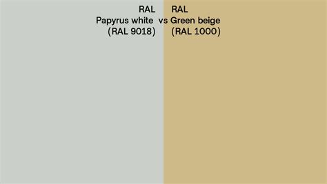 Ral Papyrus White Vs Green Beige Side By Side Comparison