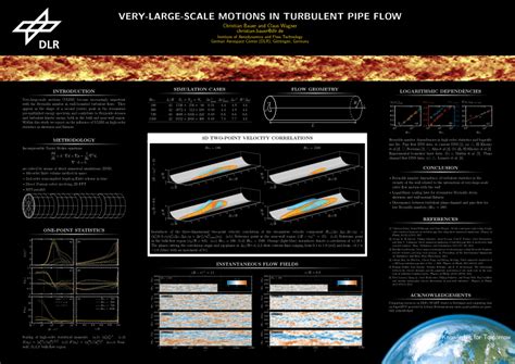 PDF VERY LARGE SCALE MOTIONS IN TURBULENT PIPE FLOW