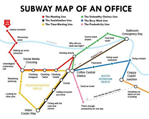 Subway Map Infographic