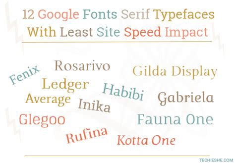 12 Serif Google Fonts With Least Impact on Site Speed