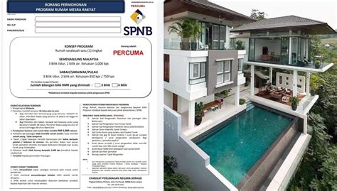 Keluasan Plan Rumah Mesra Rakyat Permohonan Rumah Mesra Rakyat Plus