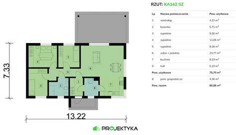 Dom Parterowy 80 60 M2 Home Energy Ekologiczne Domy Pod Klucz Domy Z