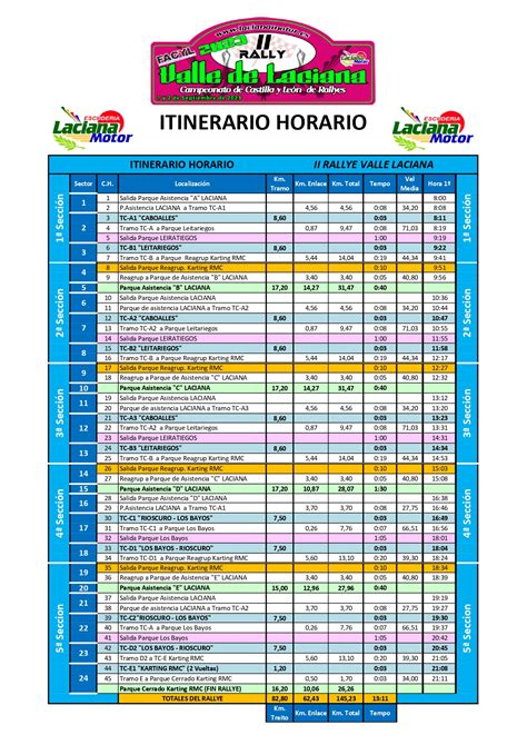 Itinerario Horario II Rally Valle de Laciana 2023 Escudería Laciana Motor