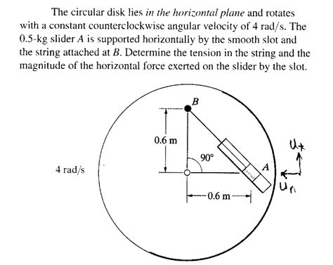 Solved The Circular Disk Lies In The Horizontal Plane And Chegg