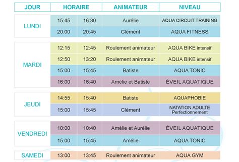 Aquagym Aquabike Bassin De Pompey Communaut De Communes