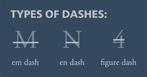 Dashes, Quotes and Ligatures: Typographic Best Practices - DesignM.ag