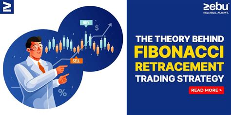 The Theory Behind Fibonacci Retracement Trading Strategy