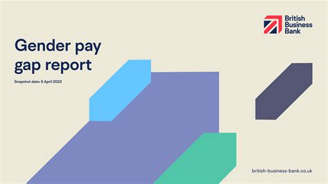 Gender Pay Gap Report 2022 British Business Bank