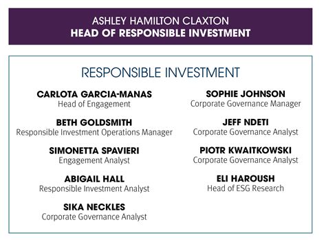 Spotlight Rlam Values Based Investing June 2021