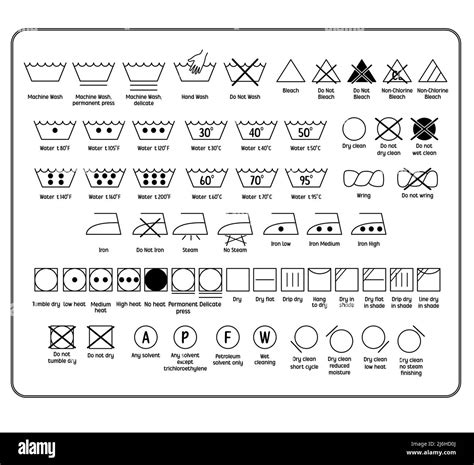 La Discrimination Creux Voir Travers Symbole Lavage Francais Double