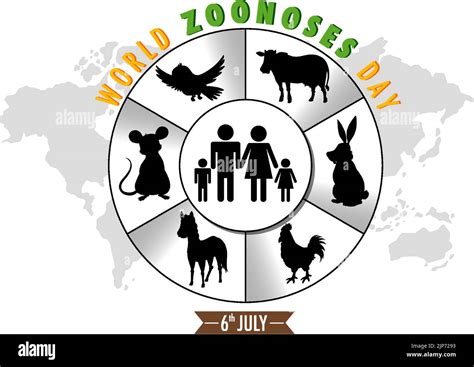 Ilustración del diseño de la silueta del banner del día de las zoonosis