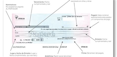 El Pagar Conceptos Y Requisitos