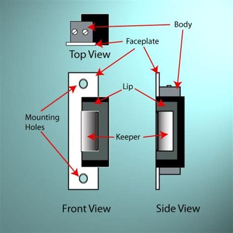 How To Install Door Strike Plate Toplock