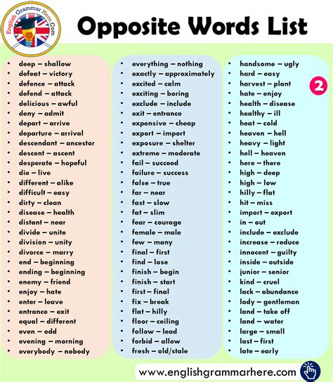 Opposite Words List In English