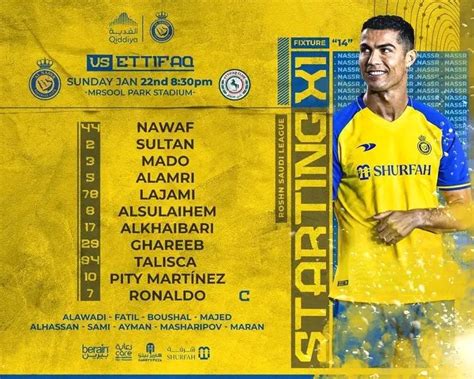 Al Nassr Débuts timides pour Cristiano Ronaldo dans le championnat de