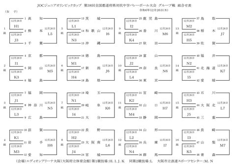 2024JOC令和6年度 第38回全国都道府県対抗中学バレーボール大会 女子試合結果