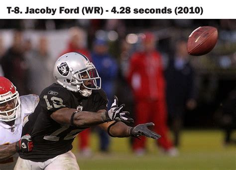 The fastest 40-yard dash times in NFL combine history