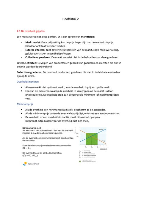Hoofdstuk 2 Marktvormen Hoofdstuk 2 2 De Overheid Grijpt In Een Markt