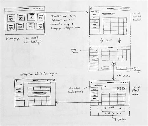 A more polished version will replace the current messy fringe 16
