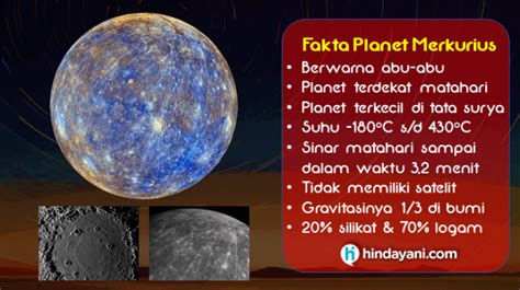 Materi Susunan Tata Surya Pengertian Teori Urutan Gambar