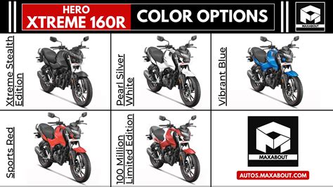 2024 Hero Xtreme 160R Price, Specs, Top Speed & Mileage in India