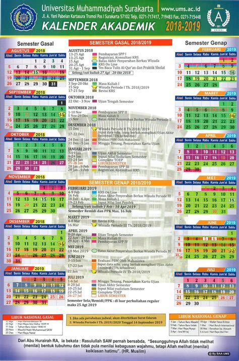 Kalender Akademik Fakultas Ilmu Kesehatan