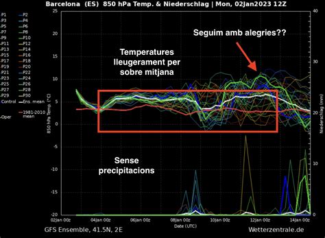 Àlex Van der Laan on Twitter meteoexpress2GEN És desesperant