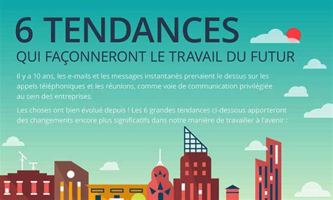 Tendances Qui D Finiront Le Travail Du Futur