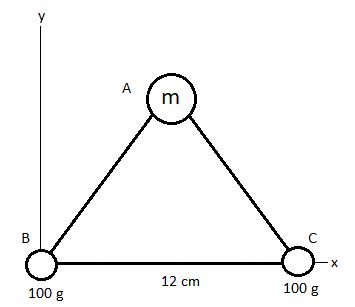 The Three Masses Shown In The Figure Below Are Connected By Massless