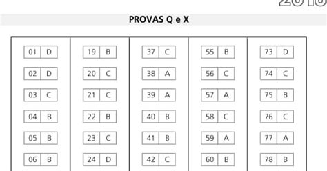 Unicamp Vestibular 2018 Gabarito Da 1ª Fase