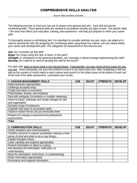 comprehensive skills analysis source httpspostdoc ucsdedu