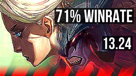 CAMILLE Vs AATROX TOP 71 Winrate 13 3 6 Rank 11 Camille TR