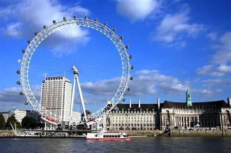 Top 10 Tourist Attractions in London