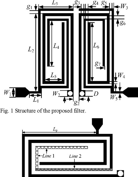 Figure From Novel Miniaturized Bandpass Filter With Wide Stopband