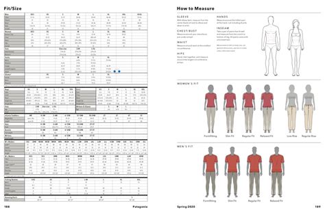 Patagonia Size Chart - Madison River Outfitters