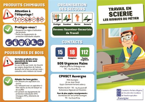 Msa Sant S Curit En Agriculture Travail En Scierie Les Risques