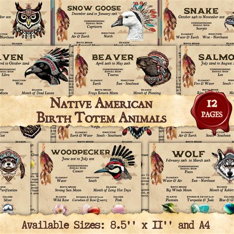 Native American Birth Totem Animals Instant Digital Download Printable