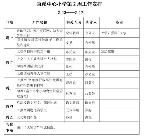 2023年春学期第2周工作安排 金坛区直溪中心小学