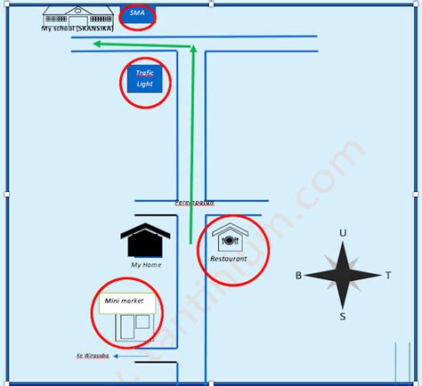 Denah Dalam Bahasa Inggrisnya Sekolah Dasar Imagesee