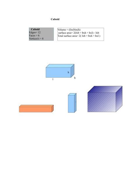 Cuboid Edges= 12 Faces = 6 Vertices's = 8 Cuboid ... - DEP-SSA WiKi